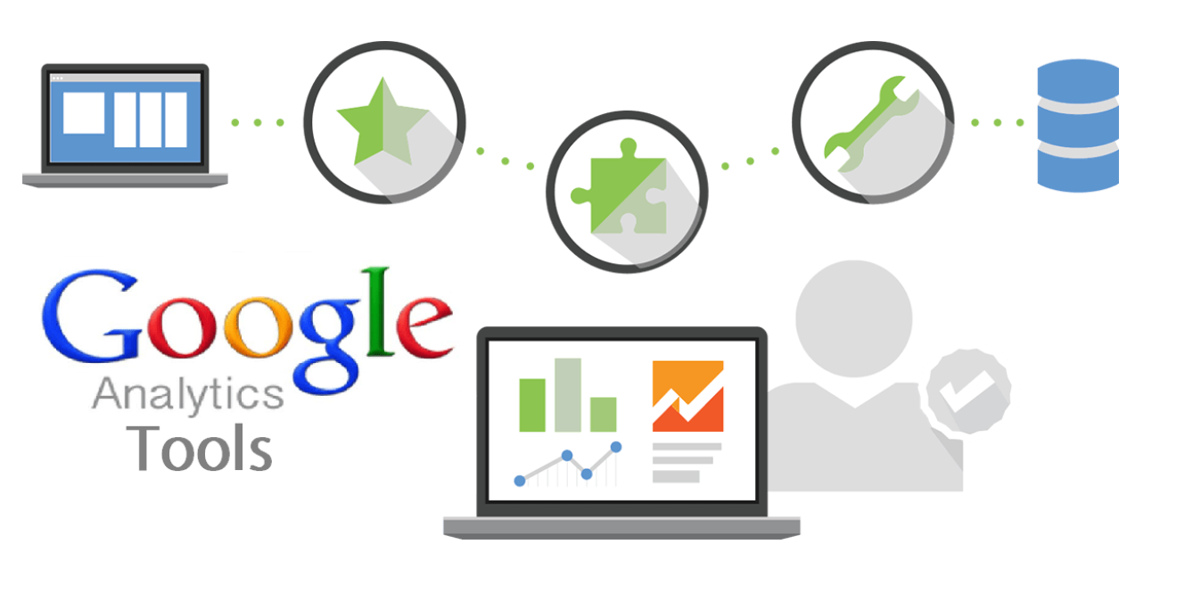 Google Analytics tool