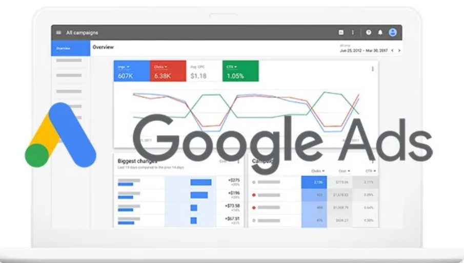 Google Ads